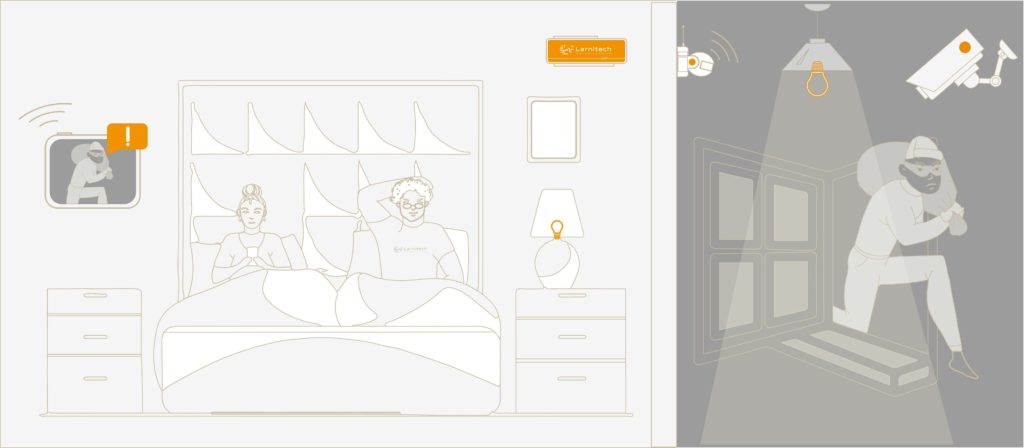 Smart home system for an apartment