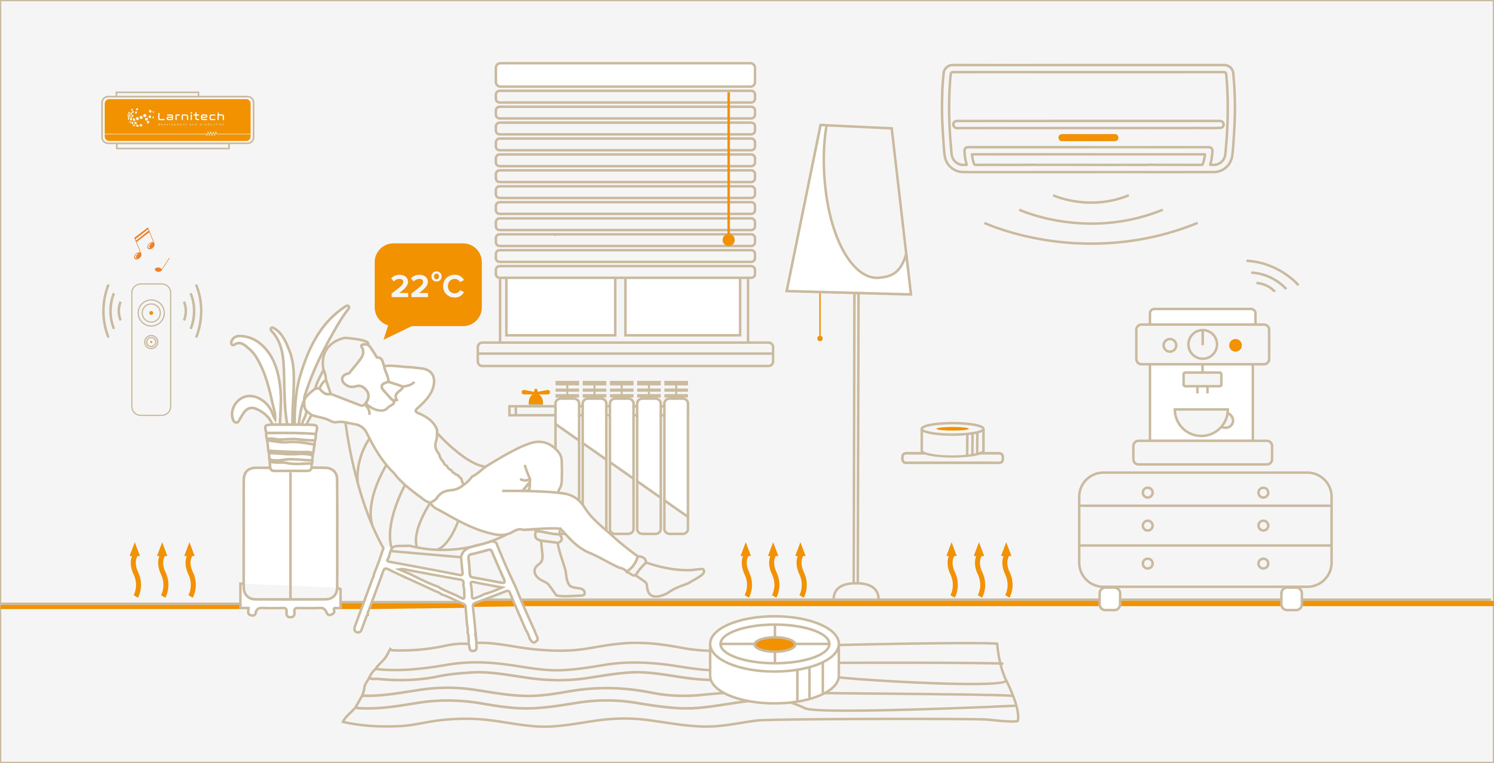 A closer look at Renovating A Modern Apartment With A Smart Home System